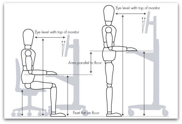 workstation-tool-sitstand